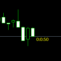 MT5-CandleTimeInform