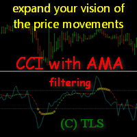 MT4-CCI with AMA filtering