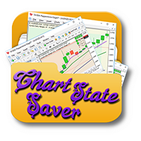 MT5-Chart State Saver for MT5