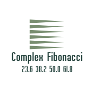 MT4-Complex Fibonacci