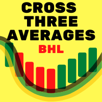 MT5-Cross Three Averages Band High Low