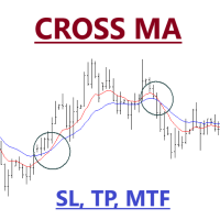 MT4-CrossMA With SLTP