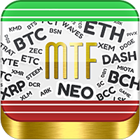 MT4-CryptoCurrency MT4 history maker MTF