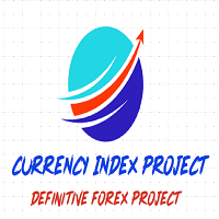 MT4-Currency Index Project Definitive Forex Project