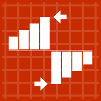 MT5-TIL Currency Performance Meter