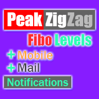MT5-Cyberdev Peak ZigZag
