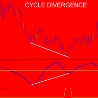 MT5-CycleDivergence