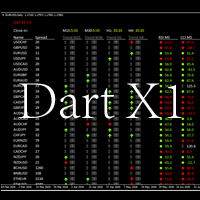 MT4-Dart X1