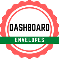 MT4-Dashboard Envelopes Mt5