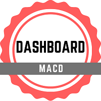 MT4-Dashboard MACD MT 5