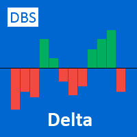 MT5-DBS Delta