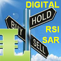 MT4-Digital RSI plus PSAR MT4