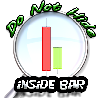 MT4-DoNotHideInsideBar