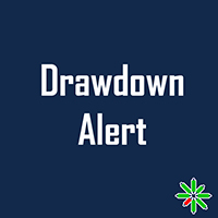 MT4-Drawdown Alert