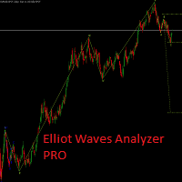 MT5-Elliot Waves Analyzer Pro