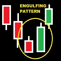 MT5-Engulfing Pattern Alert