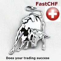 MT4-Expert Advisor FastCHF