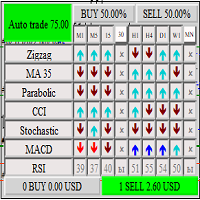 MT4-ExpertTradePanel