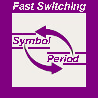 MT4-Fast Switching Symbols Periods Keyboard