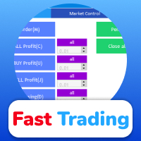 MT4-Fast Trading