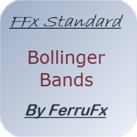 MT4-FFx Bollinger Bands