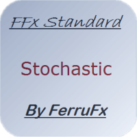 MT4-FFx Stochastic