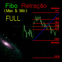 MT5-Fibo Retracao Maxima e Minima Full
