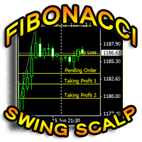 MT4-Fibonacci Swing Scalp