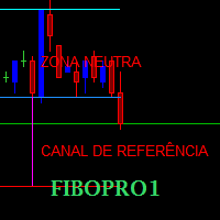 MT4-FiboPro1