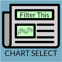 MT4-Filter This