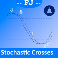 MT4-FJ Stochastic Alerts