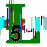 MT5-Flat Market 5
