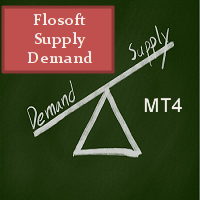 MT4-Flosoft Supply Demand MT4