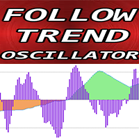 MT4-Follow Trend Oscillator mq