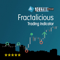 MT4-Fractalicious