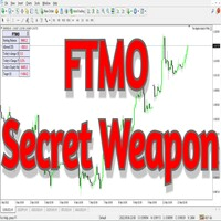 MT4-FTMO Trading Panel