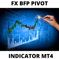 MT4-Fx BFP Pivot Points