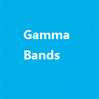 MT5-Gamma Bands MT5