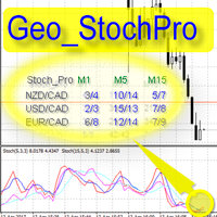 MT4-GeoStochPro