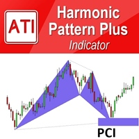MT5-Harmonic Pattern Plus MT5