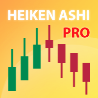 MT5-Heiken Ashi Pro