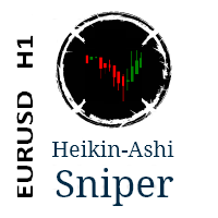 MT4-Heikin Ashi Sniper EURUSD