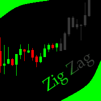 MT4-Hidden Zig Zag