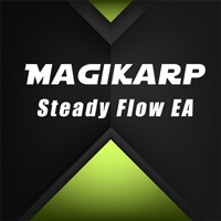 MT4-High Frequency EurUsd Rsi and Macd Trader