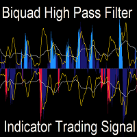 MT4-High Pass Filter Trading Signal