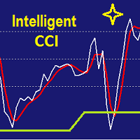 MT4-Intelligent CCI