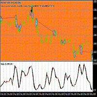 MT4-Istochastic