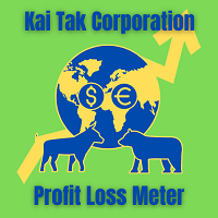 MT5-KaiTakCorp Profit Loss Meter