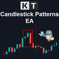 MT5-KT Candlestick Patterns Robot MT5