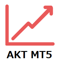 MT4-MA Cross for MT5